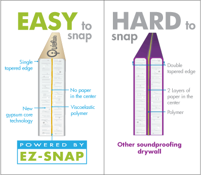 QuietRock_ES_Hard_Vs_Easy_397x347