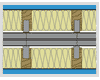 Two Hour Separation Wall