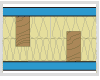 Staggered Wood Stud Walls