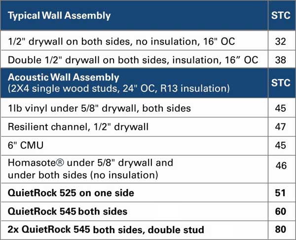 table1600x486