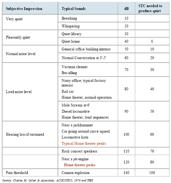 theaterpaper1